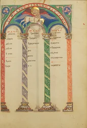 Canon Table Page